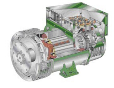 靖边发电机内部结构图